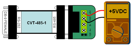 RS232 to RS485 converter - port power measurement