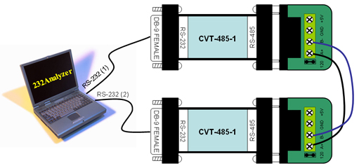 RS232 to RS485 converter - loopback test