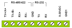 RS232 RS485 RS422 FO Converter Connectors