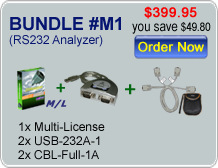 232Analyzer Bundle #M1