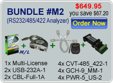 232Analyzer Bundle #M2 - Click Image to Close