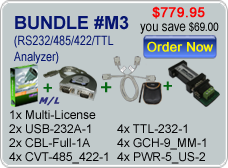 232Analyzer Bundle #M3 - Click Image to Close