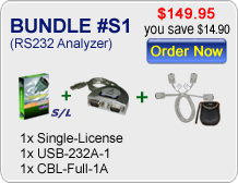 232Analyzer Bundle #S1 - Click Image to Close