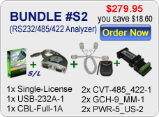 232Analyzer Bundle #S2