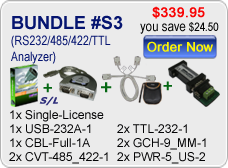 232Analyzer Bundle #S3 - Click Image to Close