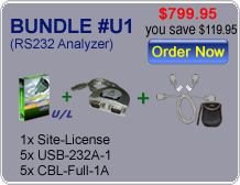 232Analyzer Bundle #U1 - Click Image to Close