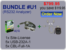 232Analyzer Bundle #U1