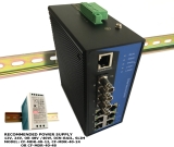 Industrial 8-Port Managed Ethernet Switch / Redundant-Ring Fiber Optic Converter (Multi-Mode / ST)