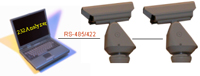 Serial Port Monitor Terminal Applications