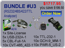 232Analyzer Bundle #U3 - Click Image to Close