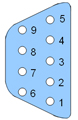 RS232 RS485 converter - RS232 DB9 Female Pinouts