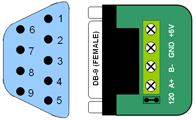 RS232 to RS485 converter - DB9 and Terminal Block pinouts